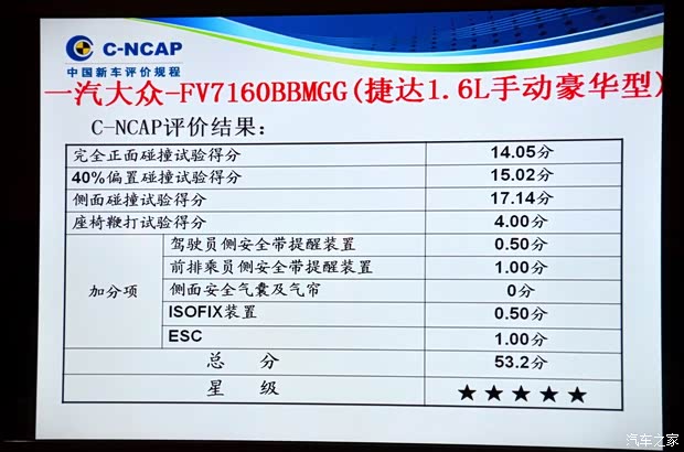 大众一汽-大众捷达2013款 1.6L 手动豪华型