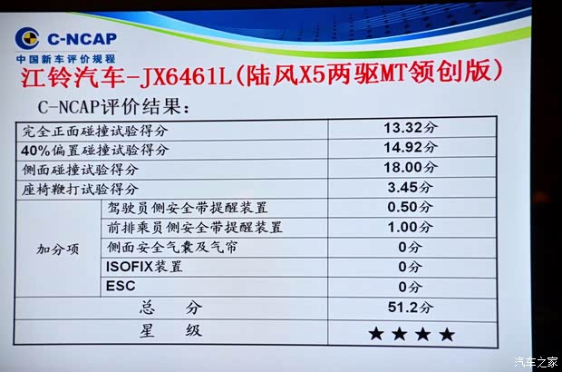陆风陆风汽车陆风X52013款 2.0T 手动创领版