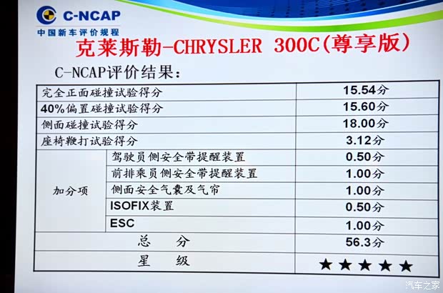 克莱斯勒克莱斯勒(进口)克莱斯勒300C(进口)2013款 3.6L 尊享版