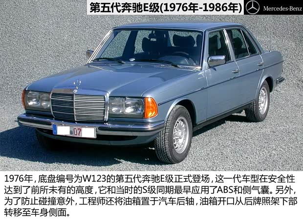 奔馳奔馳(進口)奔馳E級(進口)1995款 E230