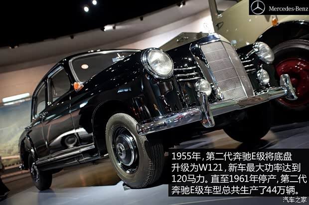 奔馳奔馳(進口)奔馳E級(進口)1995款 E230