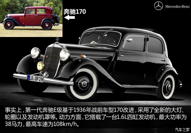 奔馳奔馳(進口)奔馳E級(進口)1995款 E230