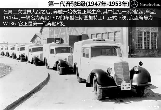 奔馳奔馳(進口)奔馳E級(進口)1995款 E230