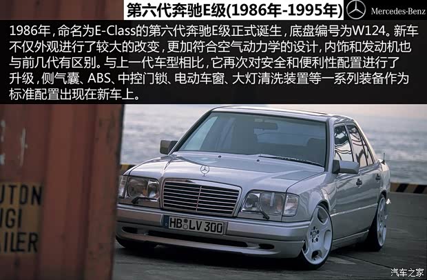 奔馳奔馳(進口)奔馳E級(進口)1995款 E230