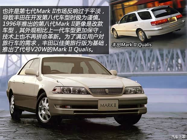 豐田豐田(進(jìn)口)Cressida1977款 基本型