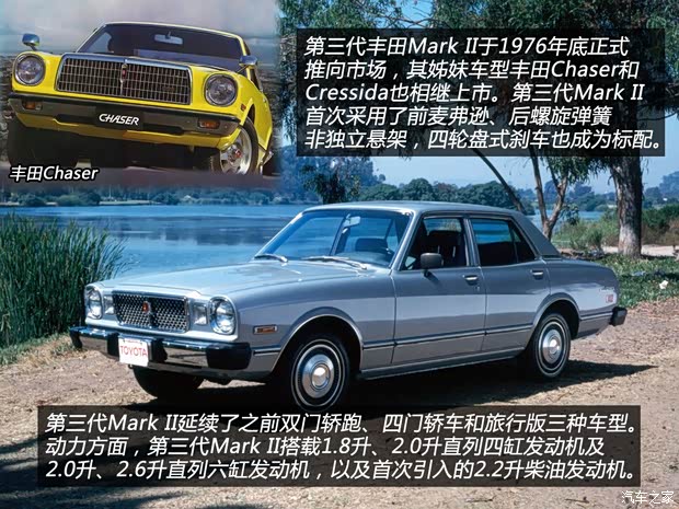 豐田豐田(進(jìn)口)Cressida1977款 基本型