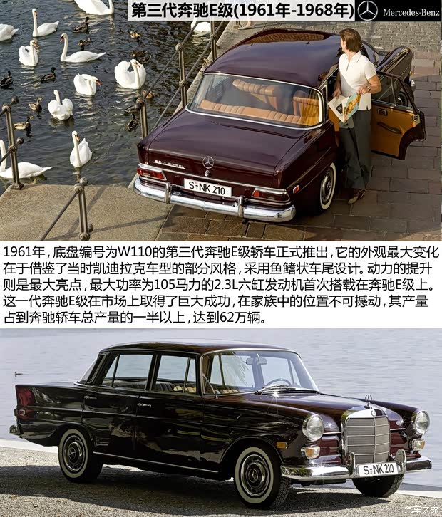 奔馳奔馳(進口)奔馳E級(進口)1995款 E230