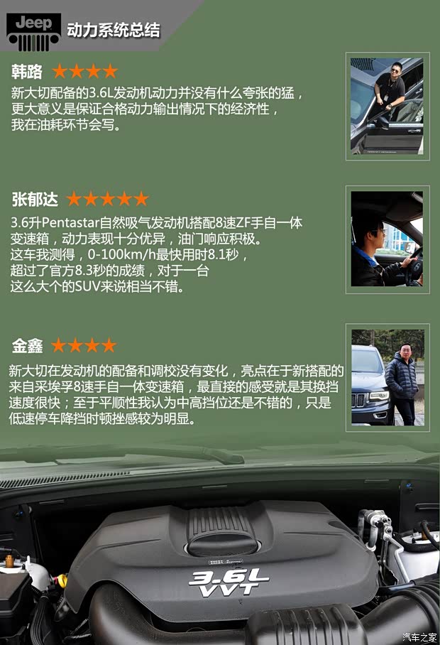 JeepJeep大切诺基(进口)2014款 3.6L 旗舰尊悦版
