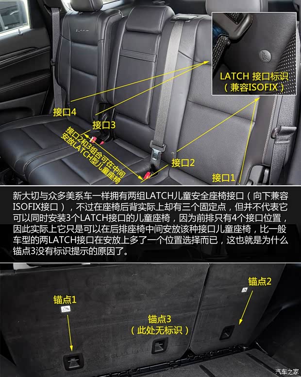JeepJeep大切诺基(进口)2014款 3.6L 旗舰尊悦版