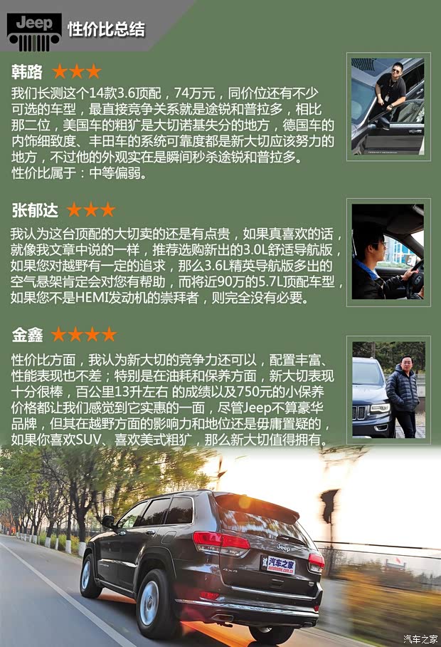 JeepJeep大切诺基(进口)2014款 3.6L 旗舰尊悦版