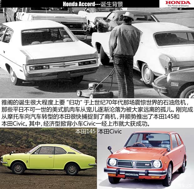 本田本田(進口)雅閣(海外)1995款 基本型