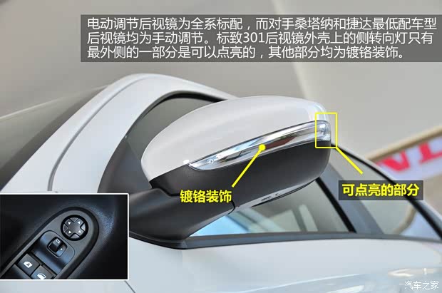 標(biāo)致東風(fēng)標(biāo)致標(biāo)致3012014款 1.6L 手動舒適版