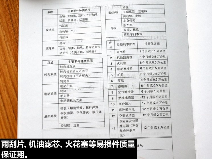 马自达cx7保险盒图解 马自达5保险盒中文图解