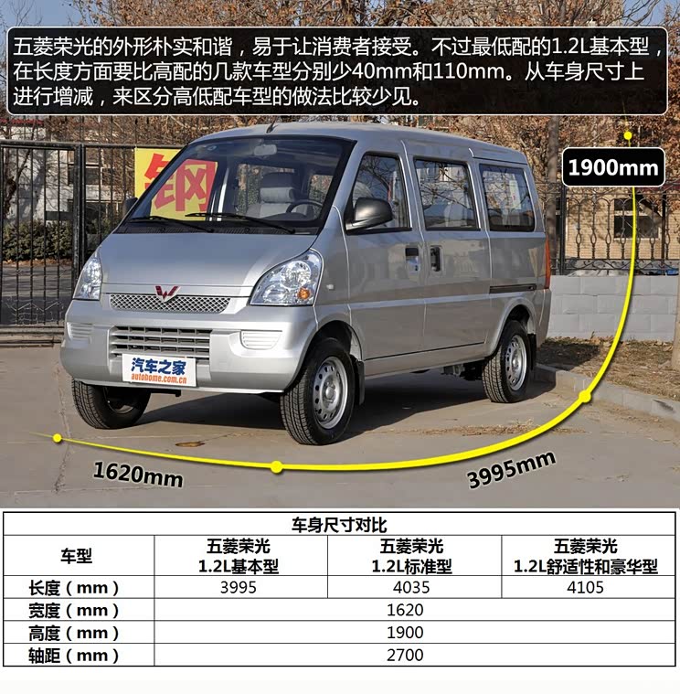 五菱汽车上汽通用五菱五菱荣光2011款 1.2L基本型