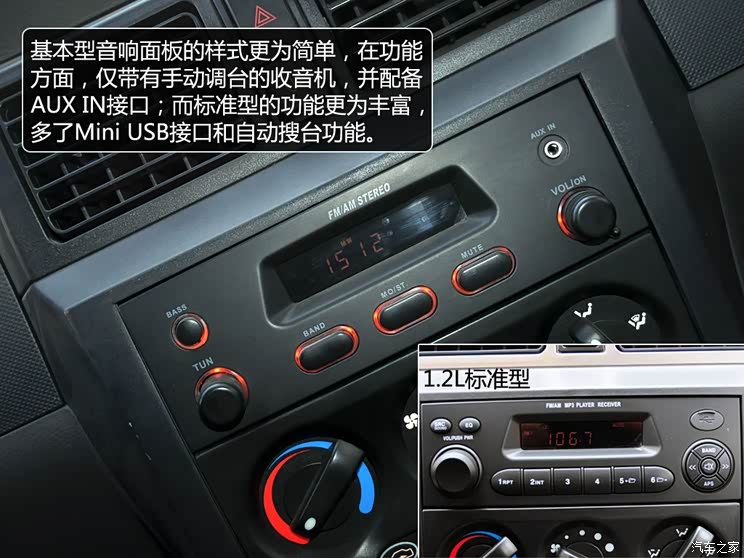 五菱汽车上汽通用五菱五菱荣光2011款 1.2L基本型