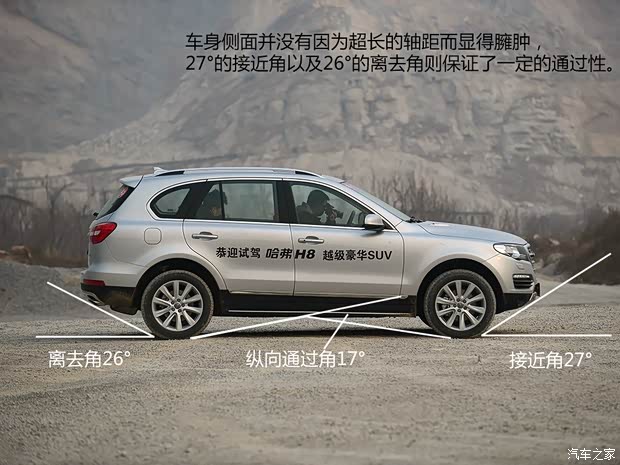 哈弗长城汽车哈弗H82014款 2.0T 四驱豪华型