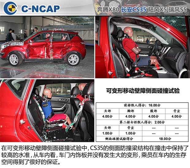 长安长安汽车长安CS352014款 1.6L 手动豪华型 京V