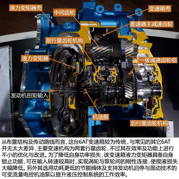 宝马(进口) 宝马i8 2014款 标准型