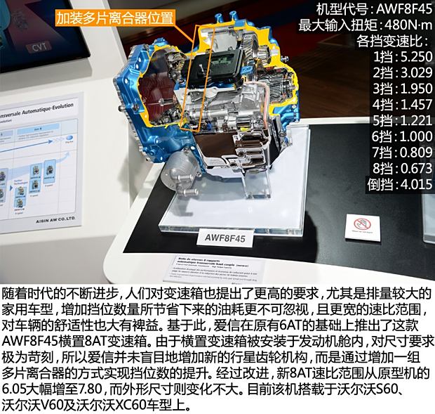 沃尔沃(进口) 沃尔沃S60 2015款 2.0T T5 个性运动版