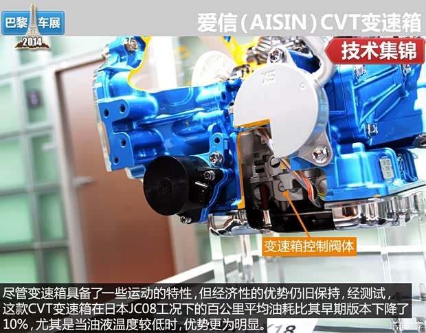 一汽丰田 卡罗拉 2014款 1.8L CVT 至高版 一汽丰田 卡罗拉 2014款 1.8L CVT 至高版