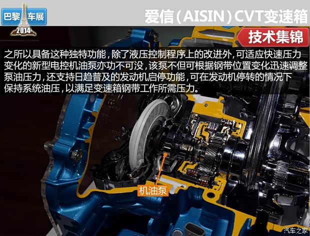 一汽丰田 卡罗拉 2014款 1.8L CVT 至高版 一汽丰田 卡罗拉 2014款 1.8L CVT 至高版