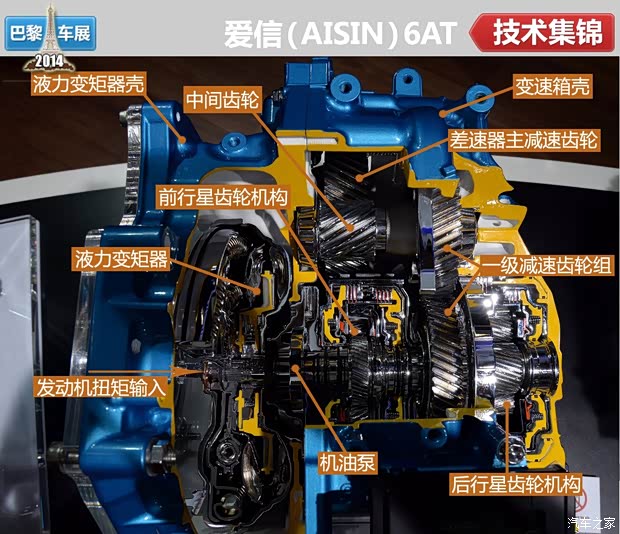 宝马(进口) 宝马i8 2014款 标准型 宝马(进口) 宝马i8 2014款 标准型
