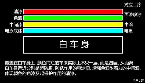 东风风行 景逸X5 2013款 1.8T 尊贵型 东风风行 景逸X5 2013款 1.8T 尊贵型