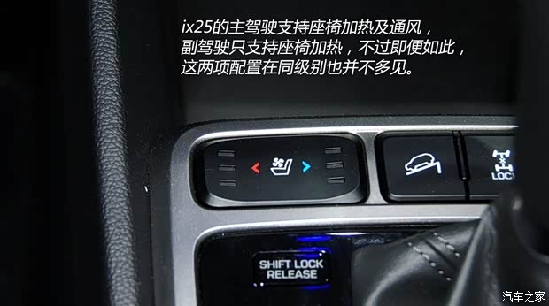 北京现代 北京现代ix25 2015款 2.0L 顶配型