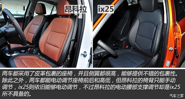 北京现代 北京现代ix25 2015款 2.0L 顶配型