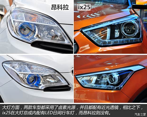 北京現(xiàn)代 北京現(xiàn)代ix25 2015款 2.0L 頂配型 北京現(xiàn)代 北京現(xiàn)代ix25 2015款 2.0L 頂配型
