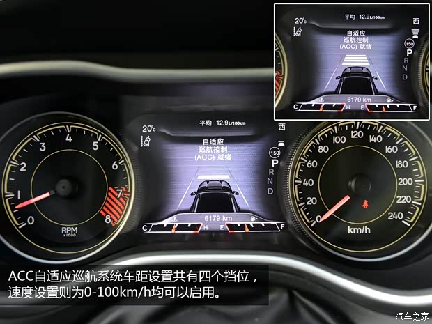 Jeep(进口) 自由光 2014款 3.2L 高性能版