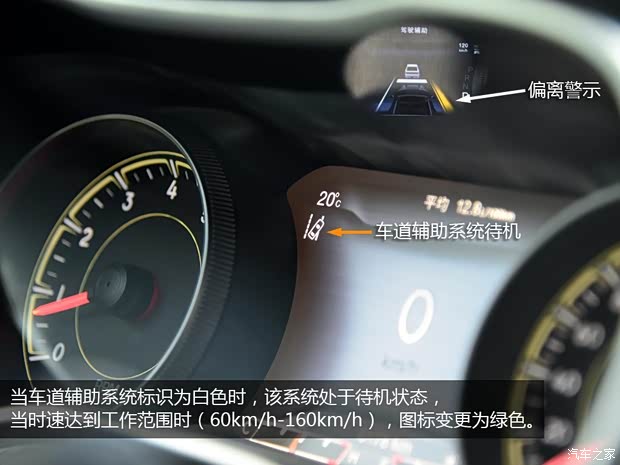 Jeep(进口) 自由光 2014款 3.2L 高性能版