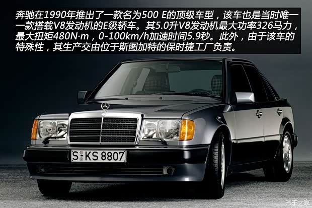 奔馳(進口) 奔馳E級(進口) 1993款 E 220