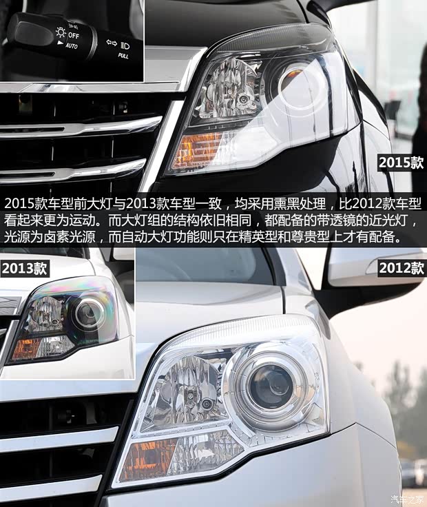 長城汽車 哈弗H5 2015款 2.0T 手動四驅精英型