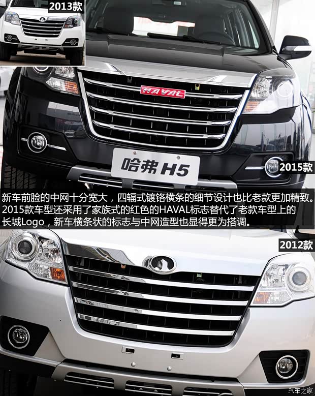 長城汽車 哈弗H5 2015款 2.0T 手動四驅精英型