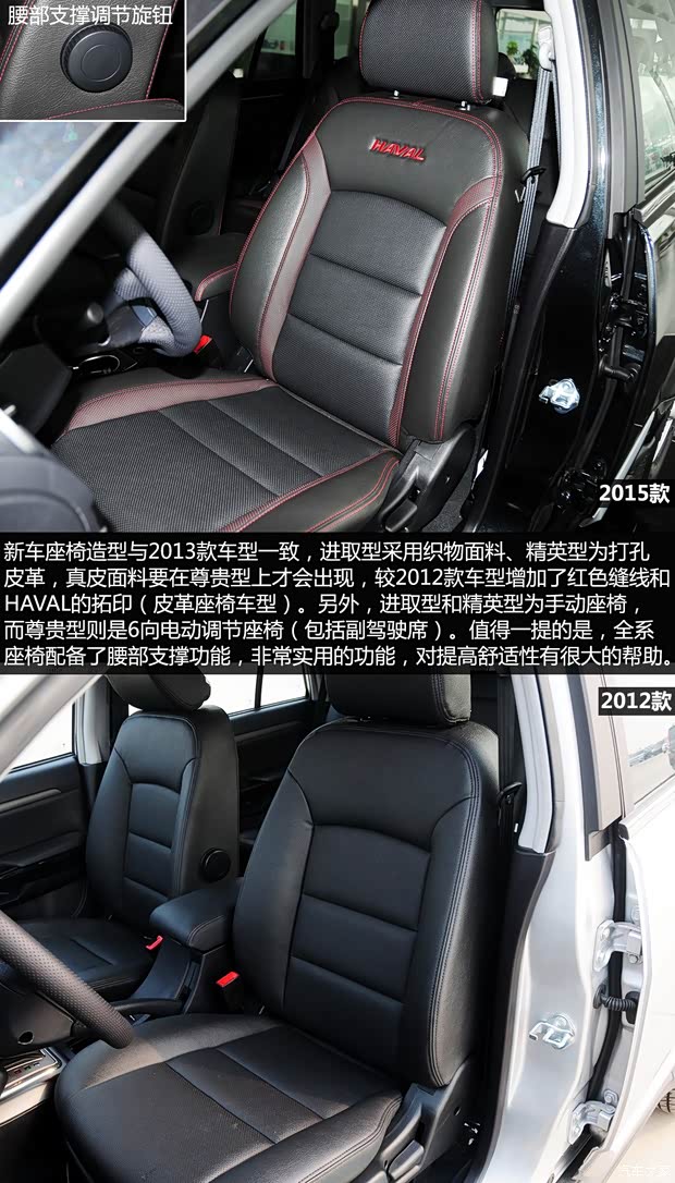 长城汽车 哈弗H5 2015款 2.0T 手动四驱精英型