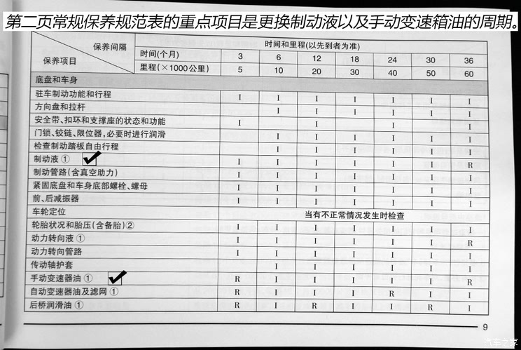 小保养需227元238元宝骏730保养调查
