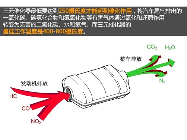 长安马自达 马自达3 Axela昂克赛拉 2014款 三厢 2.0L 自动旗舰型 长安马自达 马自达3 Axela昂克赛拉 2014款 三厢 2.0L 自动旗舰型