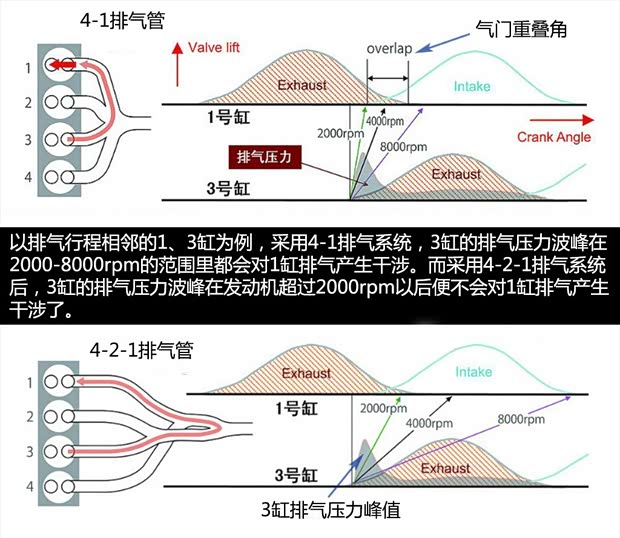 长安马自达 马自达3 Axela昂克赛拉 2014款 三厢 2.0L 自动旗舰型 长安马自达 马自达3 Axela昂克赛拉 2014款 三厢 2.0L 自动旗舰型