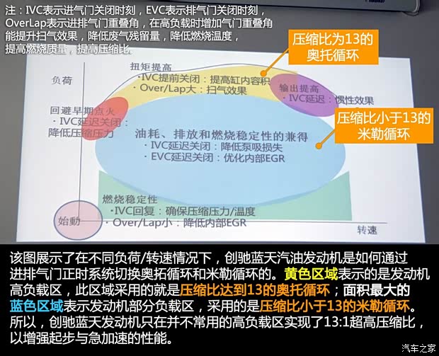 长安马自达 马自达3 Axela昂克赛拉 2014款 三厢 2.0L 自动旗舰型 长安马自达 马自达3 Axela昂克赛拉 2014款 三厢 2.0L 自动旗舰型