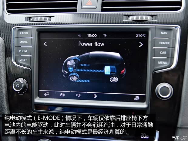 大众(进口) 高尔夫(进口) 2015款 GTE