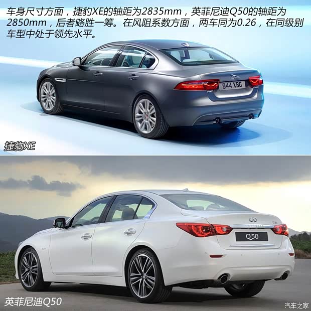 捷豹 捷豹XE 2014款 基本型