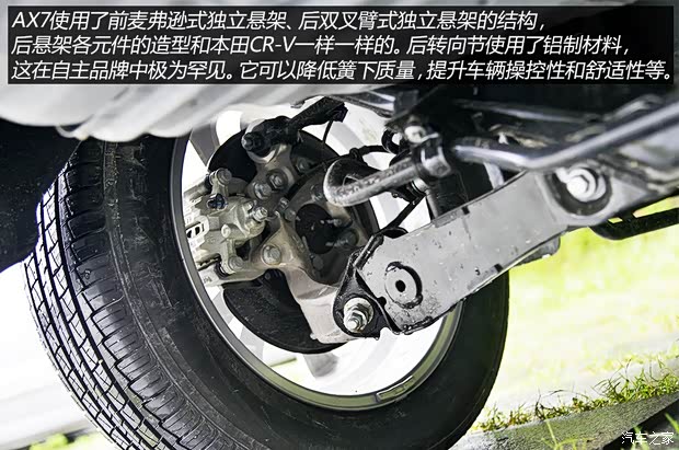 東風(fēng)乘用車 風(fēng)神AX7 2015款 2.0L 手動(dòng)智逸型 東風(fēng)乘用車 風(fēng)神AX7 2015款 2.0L 手動(dòng)智逸型