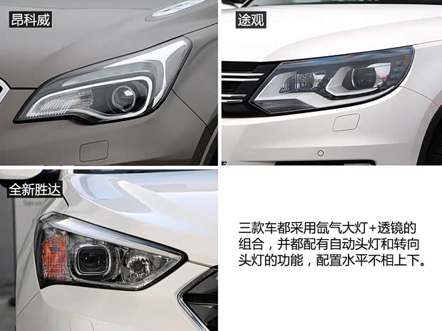 通用别克 昂科威ENVISION 2014款 2.0T 全能运动旗舰型