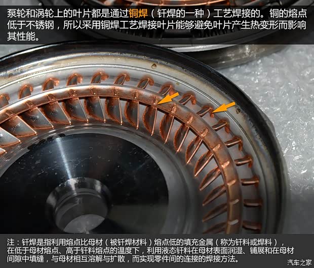 长安马自达 马自达3 Axela昂克赛拉 2014款 三厢 2.0L 自动旗舰型