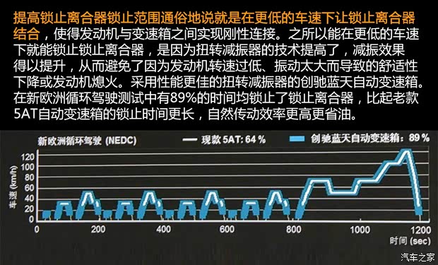 长安马自达 马自达3 Axela昂克赛拉 2014款 三厢 2.0L 自动旗舰型