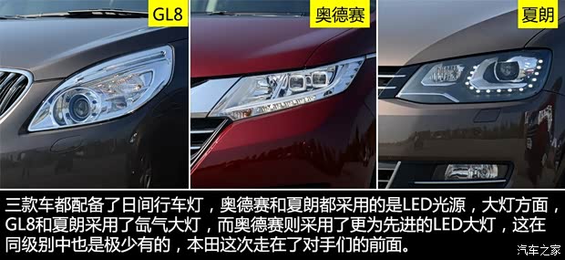 大众(进口) 夏朗 2013款 2.0TSI 舒适型 欧V 大众(进口) 夏朗 2013款 2.0TSI 舒适型 欧V