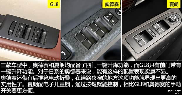 大众(进口) 夏朗 2013款 2.0TSI 舒适型 欧V 大众(进口) 夏朗 2013款 2.0TSI 舒适型 欧V