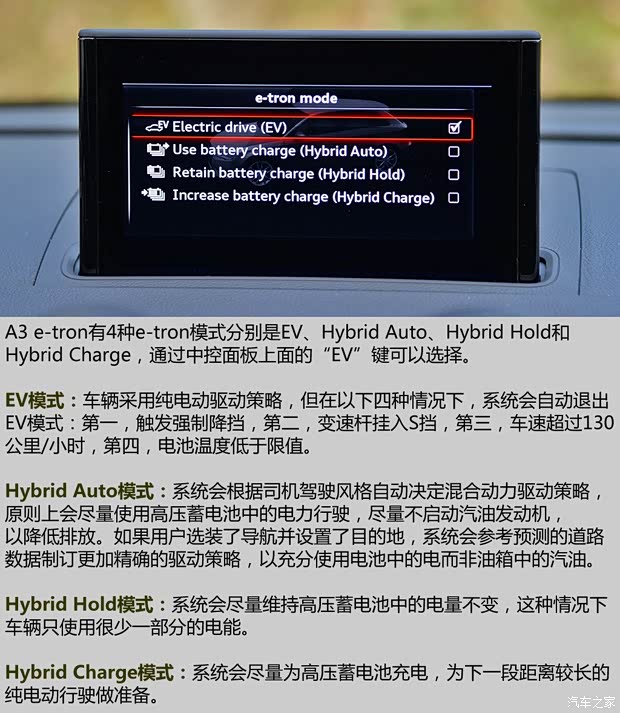 奥迪(进口) 奥迪A3(进口) 2015款 e-tron
