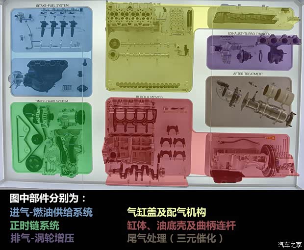 北京現代 索納塔九 2015款 基本型